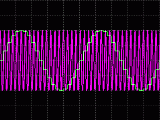 利用开关电容滤波器实现抗混叠滤波,图1c. Fsignal = 190kHz、Fs = 200kHz是欠采样信号，所得结果是混叠现象导致的。,第4张