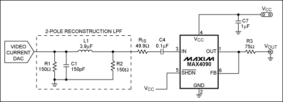 MAX4090与重建滤波器的配合使用,第3张