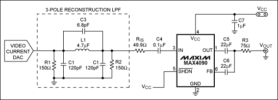 MAX4090与重建滤波器的配合使用,第8张