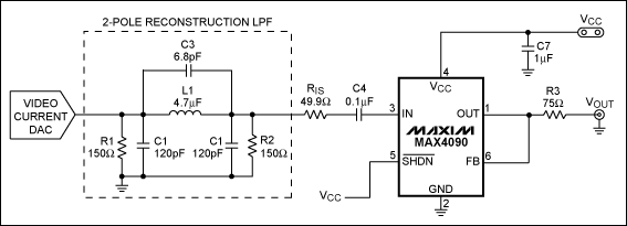 MAX4090与重建滤波器的配合使用,第6张