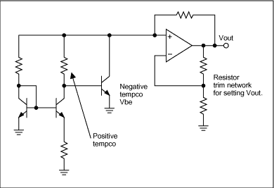 选择最佳的电压基准源,图2. 带隙电压基准源,第3张