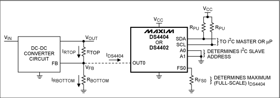 如何在DC-DC转换器中增加裕量调节功能,图1. DS4404在DC-DC转换器反馈电路中的连接,第2张