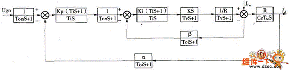 PLC在可控硅直流调速系统中的应用设计,第2张