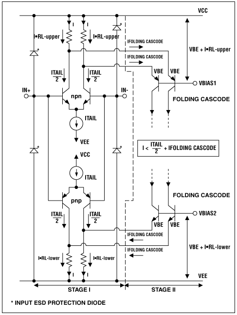 Rail-to-Rail Outputs and Beyon,Figure 1. Maxim,第2张