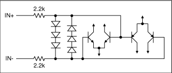 Rail-to-Rail Outputs and Beyon,Figure 2. Input Protection Circuit,第3张