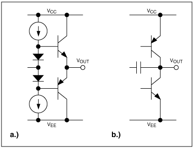 Rail-to-Rail Outputs and Beyon,Figure 4. Output stages: the standard emitter-follower configuration (a) and Maxim,第5张