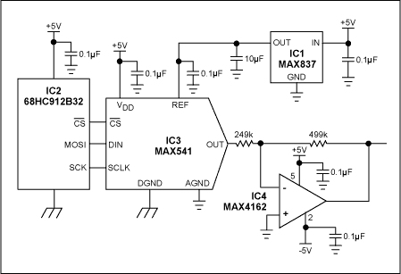 DAC and Op Amp Generate Variab,Figure 1. This compact circuit enables microcontroller IC2 to generate a variable negative voltage.,第2张