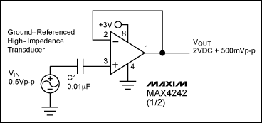 AC耦合放大器无需直流偏置-AC-Coupled Ampli,Figure 1. This self-biasing op amp buffers a high-impedance AC signal without the use of bias-current resistors.,第2张