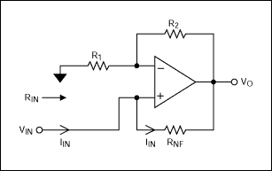 Negative Resistor Cancels Op A,Figure 1. This circuit produces a negative resistance of Rin = -Rnf(R1/R2).,第2张