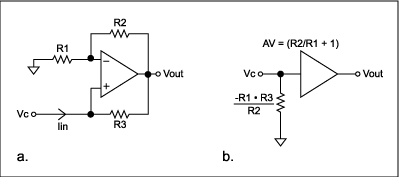 审议“ Deboo ”单电源集成-Consider the,Figure 2. In Figure 1, the right-hand side (a) can be simplified to an equivalent circuit (b).,第4张