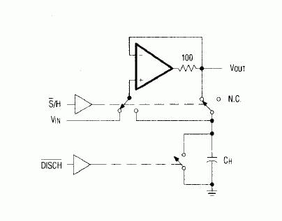 Low-Cost SampleHold Includes,Figure 2. A simplified version of Figure 1 illustrates how the analog switches shift the op amp from the role of input buffer to that of an output hold-capacitor buffer.,第3张