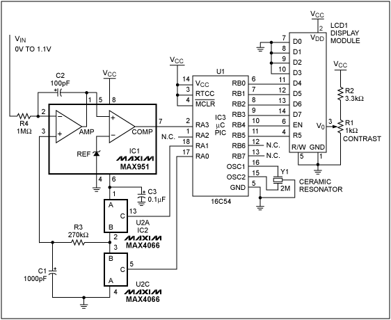 Low-Power 3V ADC is 0.05％ Line,Figure 1. This inexpensive, 0.05%-linear ADC can be added to existing equipment or used to upgrade the converter included in certain µCs (such as the PIC 16C71).,第2张