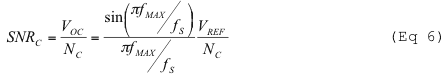 Increase the Update Rate?Inter,Figure 4. A pre-equalization digital filter is used to cancel the effect of sinc rolloff in a DAC (a). As an alternative, you can use a post-equalization analog filter for the same purpose (b).,第6张