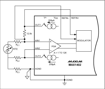 Demystifying Sigma-Delta ADCs,Figure 15. 3-Wire RTD application.,第16张