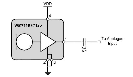 富威集团力推Wolfson Audio CODECs系列产品,第3张