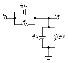 Deglitching Techniques for Hig,Figure 6. Equivalent circuit of feedback network.,第7张