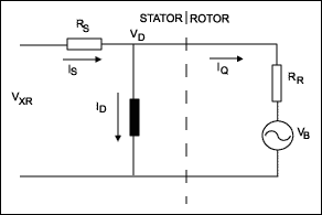 类比数位转换器的同步采样-ADCs for Simultan,Figure 3. Simultaneous sampling monitors the voltages and currents in an induction motor. This equivalent circuit shows one phase of the motor.,第4张