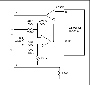 模拟信号数据采集的工业自动化系统-Analog-Signal,Figure 6. This universal-input circuit adapts the ADC to the signal range present on each input channel. ,第7张