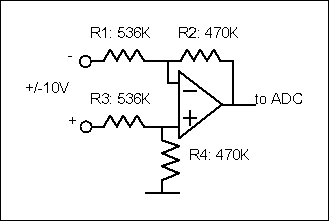 模拟信号数据采集的工业自动化系统-Analog-Signal,Figure 3. A simple differential amplifier provides high input impedance and a single-ended output.,第4张