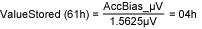 如何在DS2784中存储电量计参数,第4张