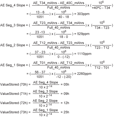 如何在DS2784中存储电量计参数,Equation 11,第14张