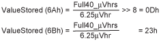 如何在DS2784中存储电量计参数,第12张