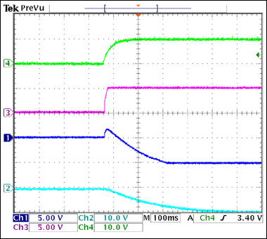 利用空闲运放产生稳定的负电源 Spare Op Amp Ge,Figure 2. The power-up response for the Figure 1 circuit. CH1 = regulated -5V output; CH2 = negative supply voltage; CH3 = regulated +5V output; CH4 = positive supply voltage.,第3张