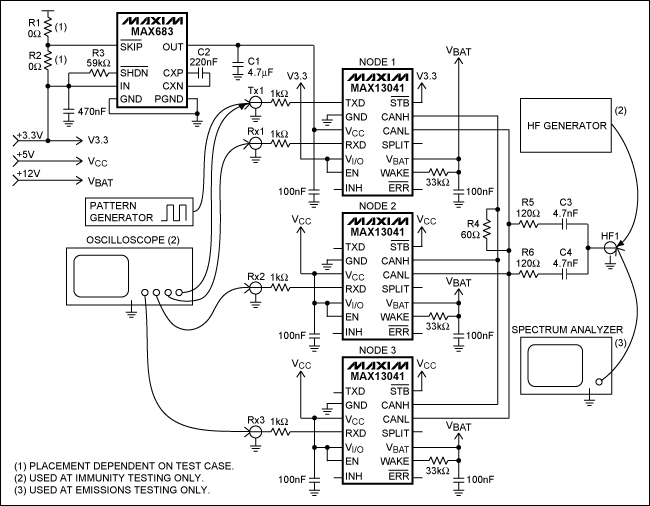 Achieving Standardized HS-CAN,Figure 3. Test setup for DPI and emissions testing.
,第4张