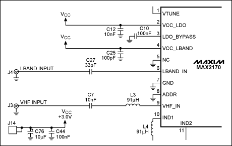 MAX2170 S11 Data for VHF and L-Band Input,Figure 1. Schematic of the VHF and L-band inputs to the MAX2170. The 91nH inductor for the VHF input can be removed for calibration of S11 data.,第2张