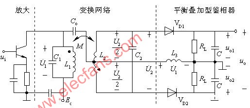 互感耦合相位鉴频器电路,第2张