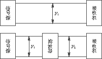 高频开关电源设计中的电磁兼容性问题研究,第7张