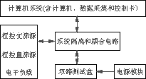 ACDC与DCDC电源模块虚拟测试系统的设计,第2张