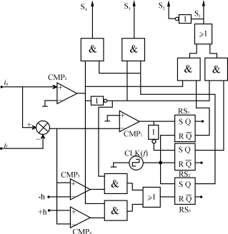 逆变器的两种电流型控制方式,Xy2.gif (10595 字节),第3张