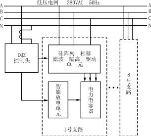 无功功率动态跟踪补偿装置,Zhl2.gif (8947 字节),第3张