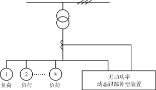 无功功率动态跟踪补偿装置,Zhl1.gif (4691 字节),第2张