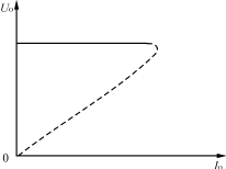 超低压差稳压技术,Cyg11.gif (2070 字节),第10张