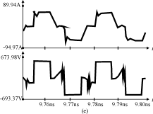 零压零流开关电源的研究与应用,zb4e.gif (4922 字节),第16张