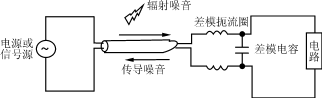 共模和差模信号及其噪音抑制,Ysx8.gif (4664 字节),第9张