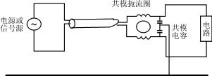 共模和差模信号及其噪音抑制,Ysx10.gif (4161 字节),第11张