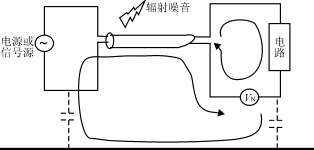 共模和差模信号及其噪音抑制,Ysx9.gif (5465 字节),第10张