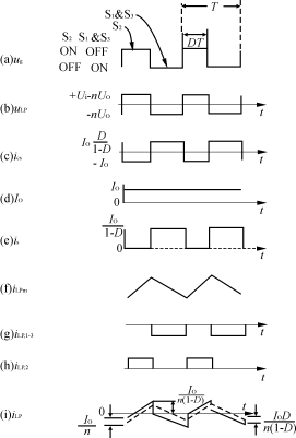 单端有源箝位DCDC变换器,Gjs4.gif (8812 字节),第5张