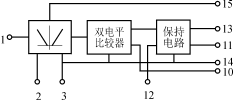 HL601A双电平保护器厚膜集成电路及应用,第3张