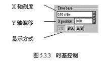 EWB中双踪示波器的使用,第3张