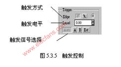 EWB中双踪示波器的使用,第4张