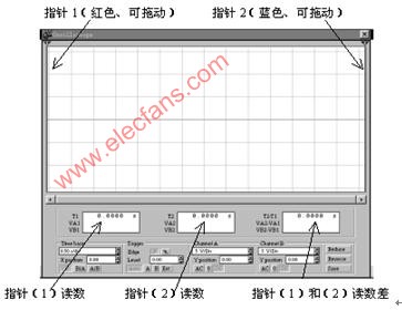 EWB中双踪示波器的使用,第6张