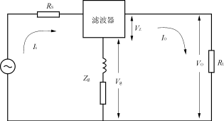 电源噪声滤波器的基本原理与应用方法,第6张