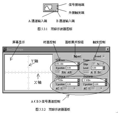 EWB中双踪示波器的使用,第2张