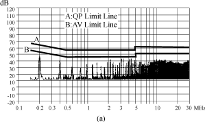 一个新的200kHz200W环保型开关电源,第6张