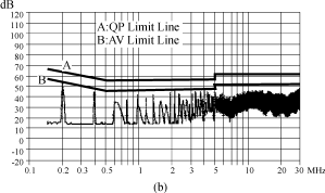 一个新的200kHz200W环保型开关电源,第7张