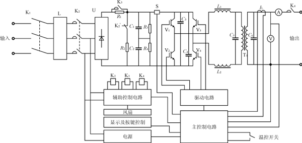 采用IGBT的正弦波中频逆变电源,第2张